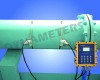 Clamp-on type,Doppler Explosion-proof ultrasonic flow meter
