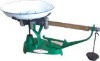 Counter scale