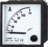 DF-96-A DF-72-A Series Panel Meter A