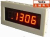 DM3ADV Series DC Digital Voltage Meter