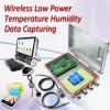 Data logger Solar Power Panel With Temperature Humidity