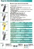 Dew Point Meter