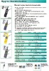 Dew Point Meter