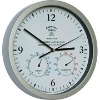 Dial thermo-hygrometer