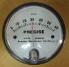 Differential Pressure Gage