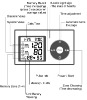 Digital Blood pressure meter