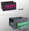 Digital Frequency meter