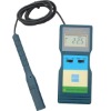 Digital Humidity Meter