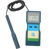 Digital Humidity Meter