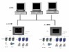 Digital PID temperature controller