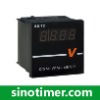 Digital Panel Meter