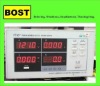 Digital Power Meter and Harmonic Analyzer(PF-9811)