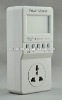 Digital RMS scrolling power meter PG265
