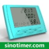Digital Temperature & Humidity Meter with backlight