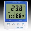 Digital Thermo-Hygrometer