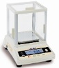 Digital Weighing Scales