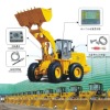 Digital Wheel loader scale