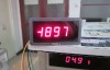 Digital dc ammeter