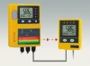 Digital temperature and CO2 Monitor