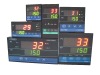 Digital temperature controller