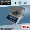 Dual Display scale