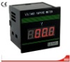EX Series digital multi-range voltmeter / ammeter