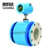 Electromagnetic flowmeter