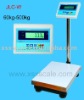 Electronic Platform Scale