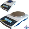 Electronic Scale