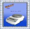 Electronic Scales