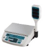 Electronic pricing scale