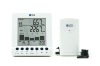 Energy Saving Product - wireless energy monitor Smart Watt meter