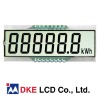Energy meters LCD display