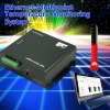 Ethernet Multipoint Temperature Monitoring System