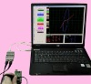 FADOS 7F1 Circuit Analyzer