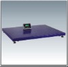 Floor Scales
