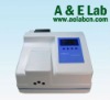 Fluorescence Spectrophotometer