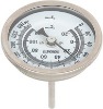 Full SS Bimetallic thermometer