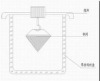 GD-0324 Lubricating Grease Steel Sieve Oil Separation Tester