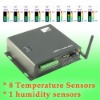 GPRS Data Logger With Multipoint Temperature Measurement