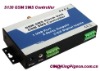 GSM SMS Industrial Remote Control,CE(King Pigeon S130)