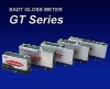 GT Series Gloss Meter