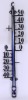 Garden thermometer