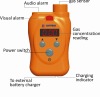 Gas Detector