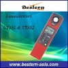 General Tester Digital Luminometer UT382