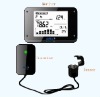 HA102 energy consumption monitor
