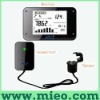 HA102 energy consumption monitor