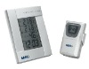 HR643 wireless hygrometer