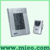 HR643 wireless hygrometer