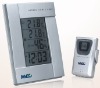 HR643 wireless thermometer hygrometer